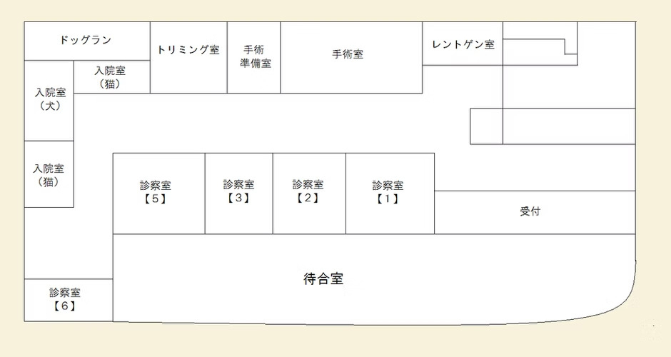 みさと動物病院の院内案内図